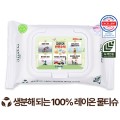 ���ڴ� ������ ȭ��Ʈ ĸ�� ��Ƽ�� 40g (20��)